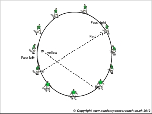 passcircle1